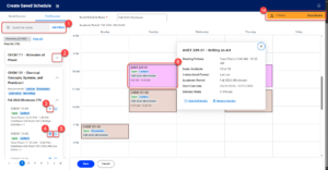 Saved schedule interface showing the Find Courses search panel, add/remove/details functionality highlighted and schedule grid.