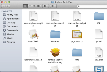 sophos mac antivirus review