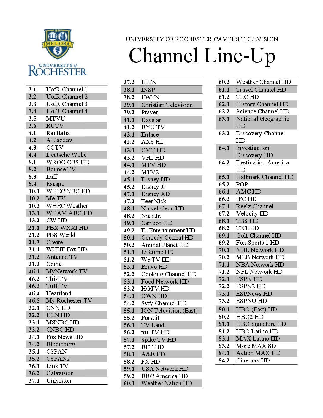 DISH Channel Lineup - University IT
