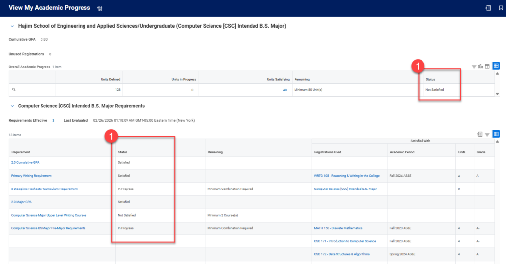 Academic progress page showing CS requirements with statuses like satisfied, in progress, and not satisfied.