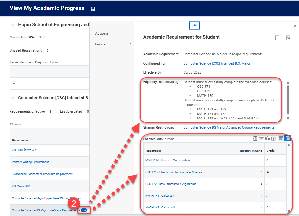Academic progress page showing CS requirements and completed courses with grades meeting eligibility criteria.