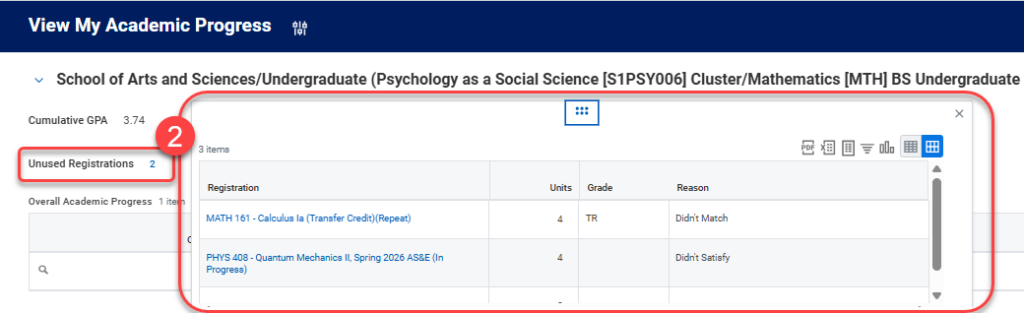 Academic progress page showing Psychology major, with "Unused Registrations: 2" highlighted and a popup listing course registration details.