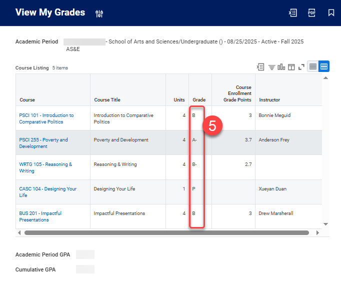 5. Available grades are listed in the Grade column.