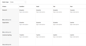 sample of rubric